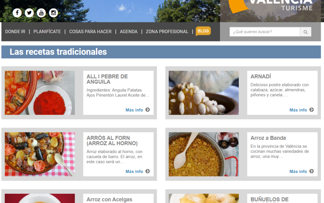 Las recetas tradicionales Valencia
